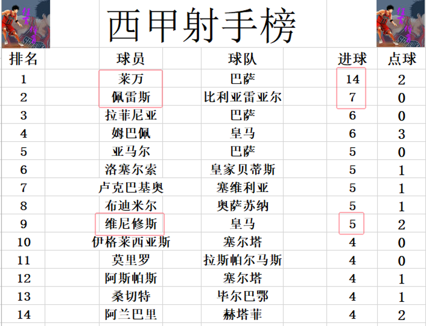 od体育app-毕尔巴鄂主场惨败,连续两轮失利影响战绩