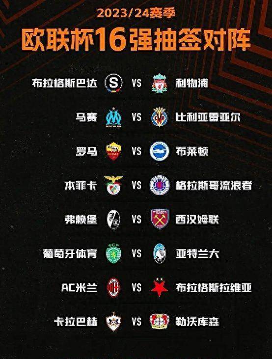 od体育活动-包含AC米兰主场战胜曼联,晋级欧罗巴联赛八强的词条