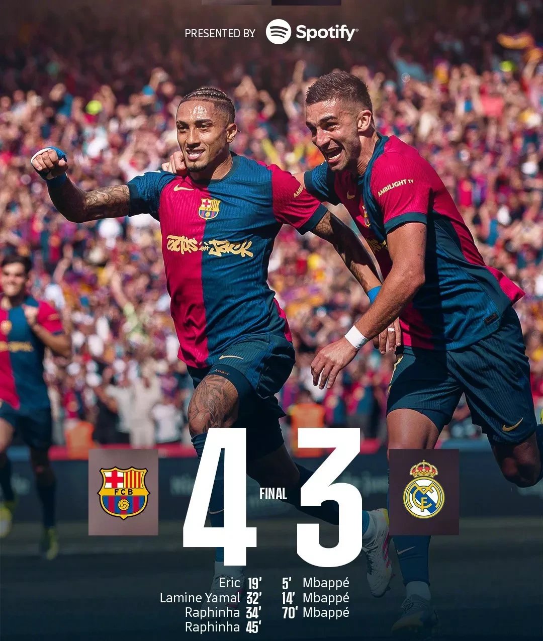 od体育课程-马竞幸运摆脱失利,巴伦西亚憾失三分