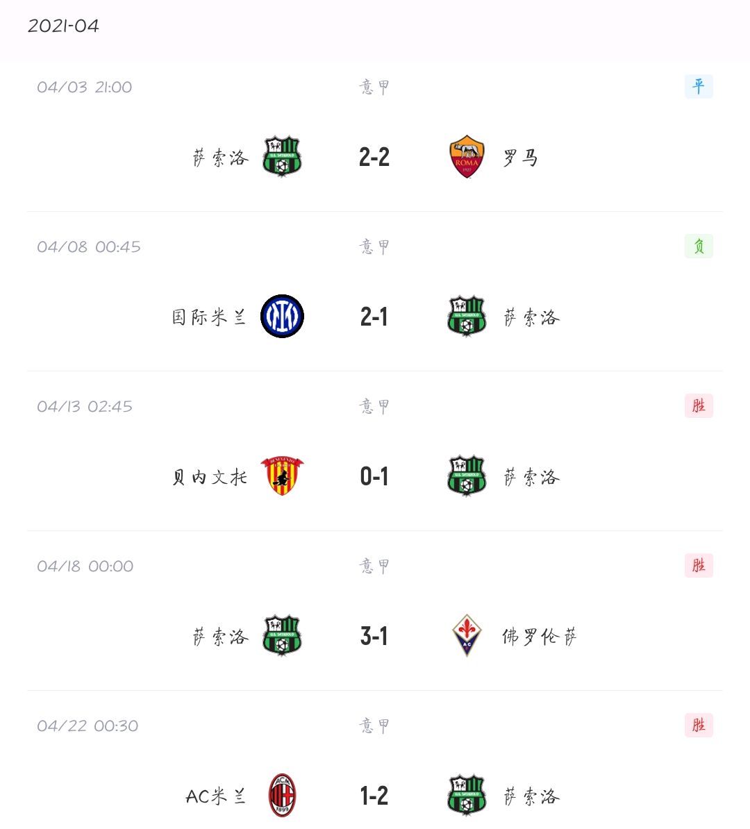 od体育注册-关于萨索洛主场力克对手，实现逆转的信息