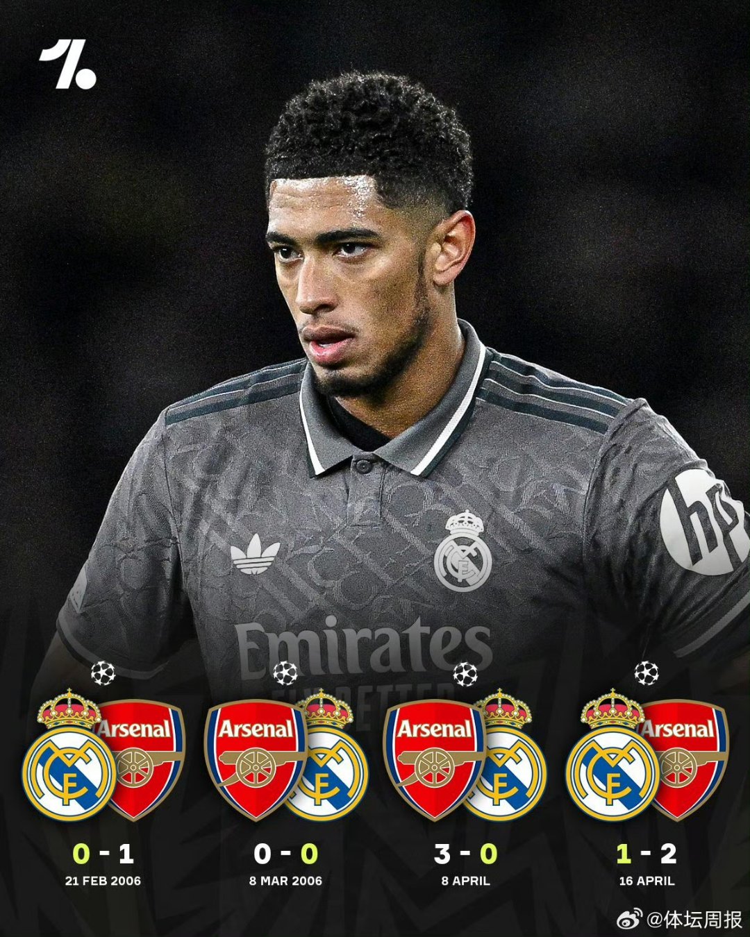 od体育官网app-阿森纳逆风翻盘，成功闯入半决赛